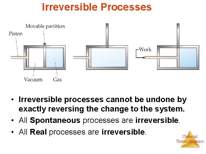Irreversible Processes • Irreversible processes cannot be undone by exactly reversing the change to