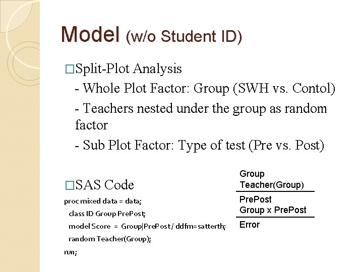 Model (w/o Student ID) �Split-Plot Analysis - Whole Plot Factor: Group (SWH vs. Contol)