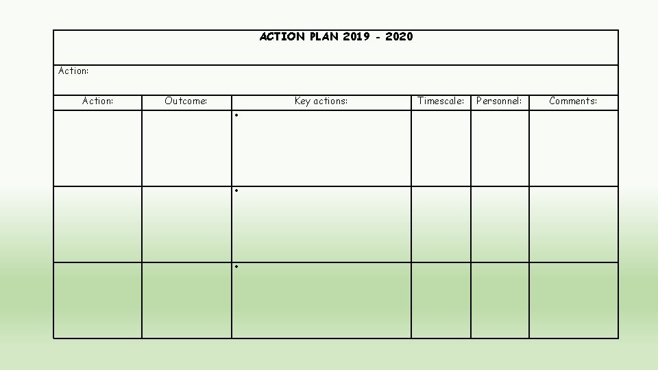 ACTION PLAN 2019 - 2020 Action: Outcome: Key actions: Timescale: Personnel: Comments: 