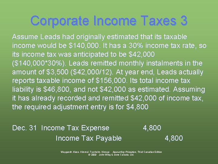 Corporate Income Taxes 3 Assume Leads had originally estimated that its taxable income would