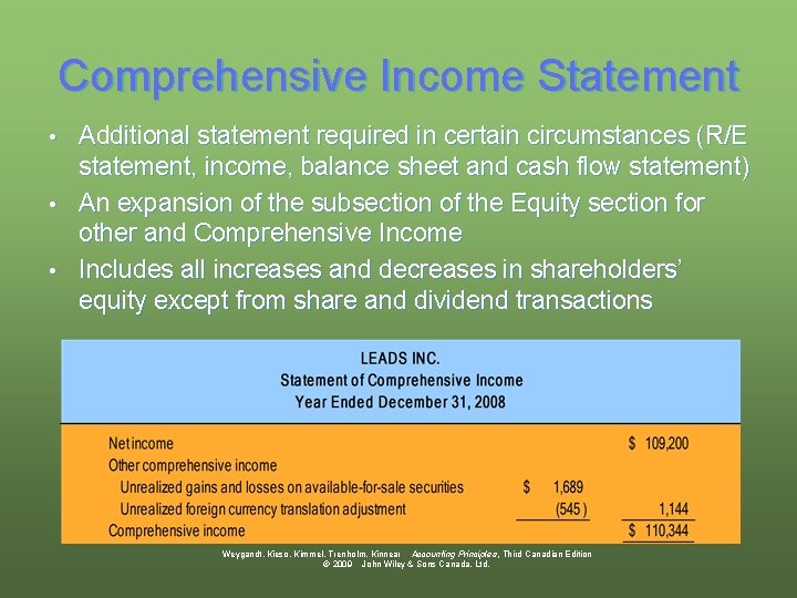 Comprehensive Income Statement Additional statement required in certain circumstances (R/E statement, income, balance sheet