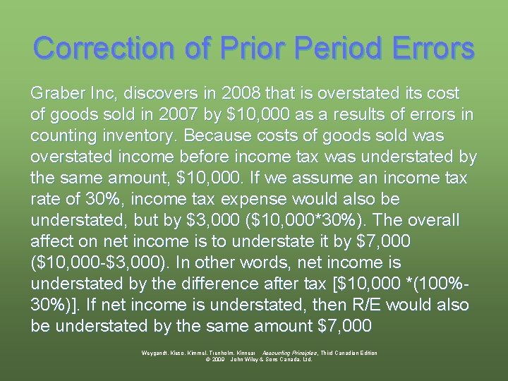 Correction of Prior Period Errors Graber Inc, discovers in 2008 that is overstated its