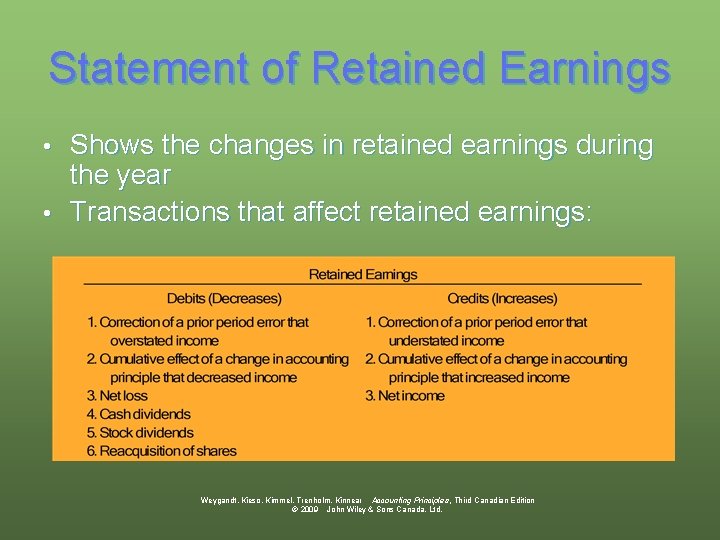 Statement of Retained Earnings Shows the changes in retained earnings during the year •