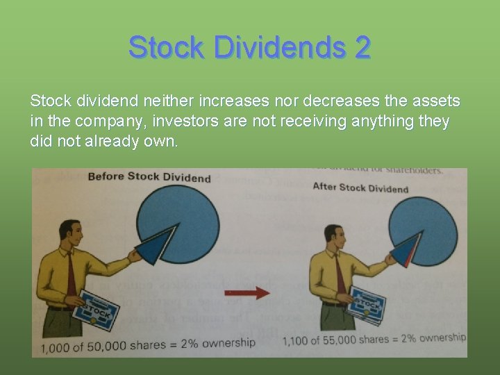 Stock Dividends 2 Stock dividend neither increases nor decreases the assets in the company,