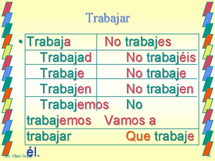 Trabajar • Trabaja No trabajes Trabajad No trabajéis Trabaje No trabaje Trabajen No trabajen