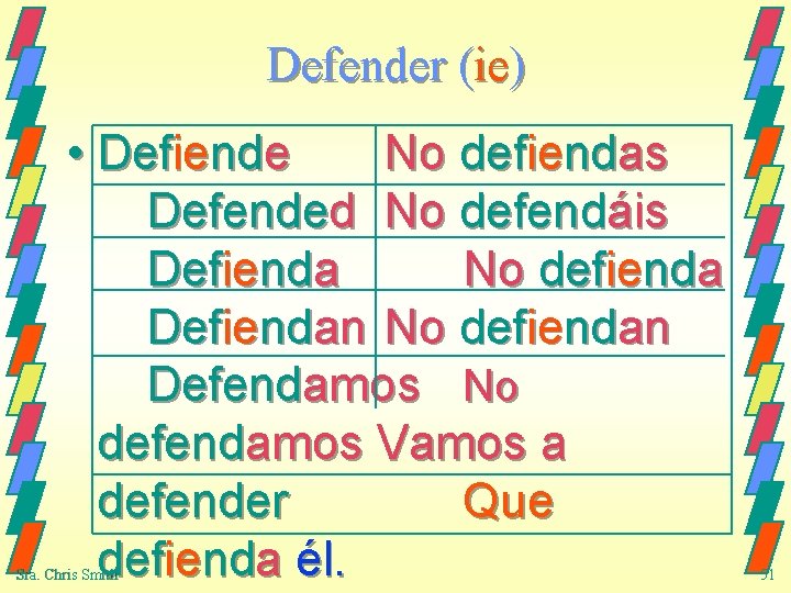 Defender (ie) • Defiende No defiendas Defended No defendáis Defienda No defienda Defiendan No
