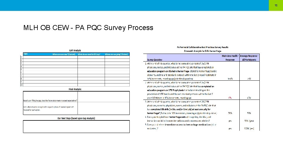 12 MLH OB CEW - PA PQC Survey Process 