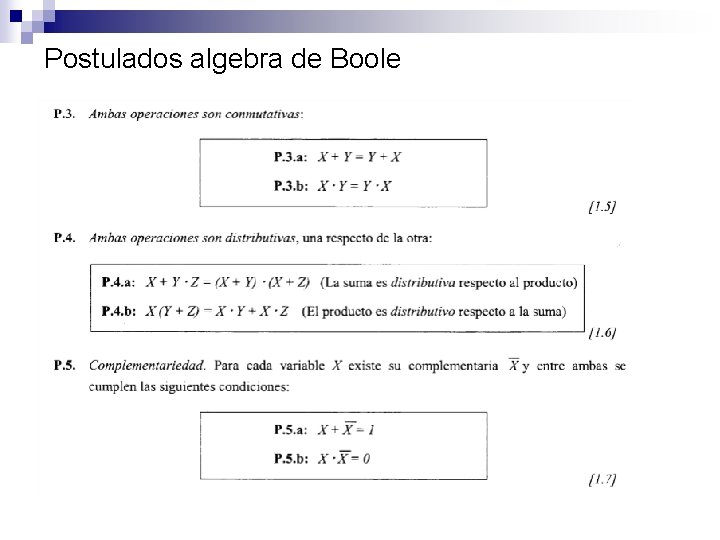 Postulados algebra de Boole 