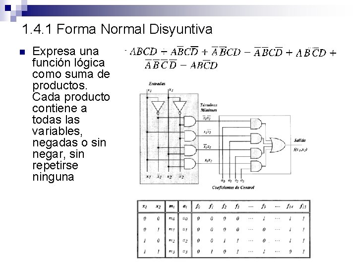 1. 4. 1 Forma Normal Disyuntiva n Expresa una función lógica como suma de
