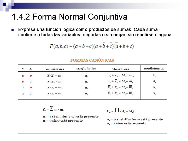 1. 4. 2 Forma Normal Conjuntiva n Expresa una función lógica como productos de