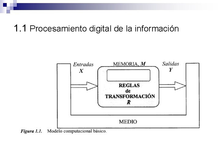 1. 1 Procesamiento digital de la información 