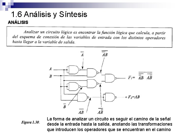 1. 6 Análisis y Síntesis ANÁLISIS La forma de analizar un circuito es seguir