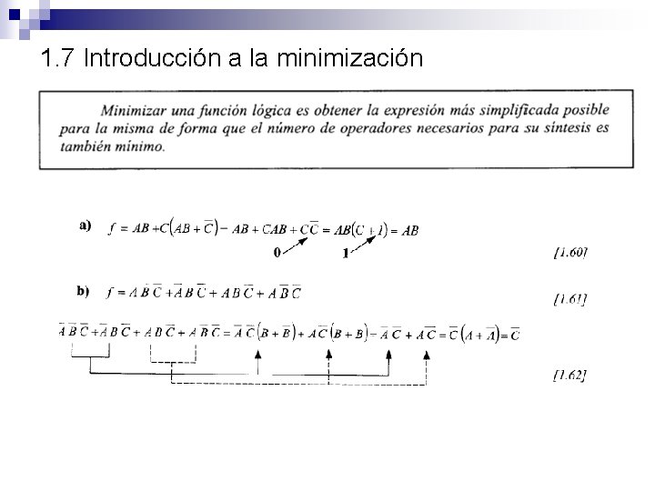 1. 7 Introducción a la minimización 