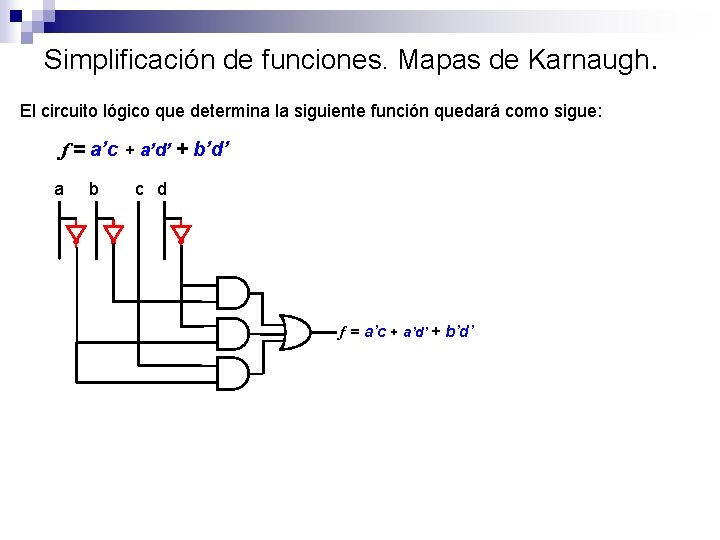 Simplificación de funciones. Mapas de Karnaugh. El circuito lógico que determina la siguiente función