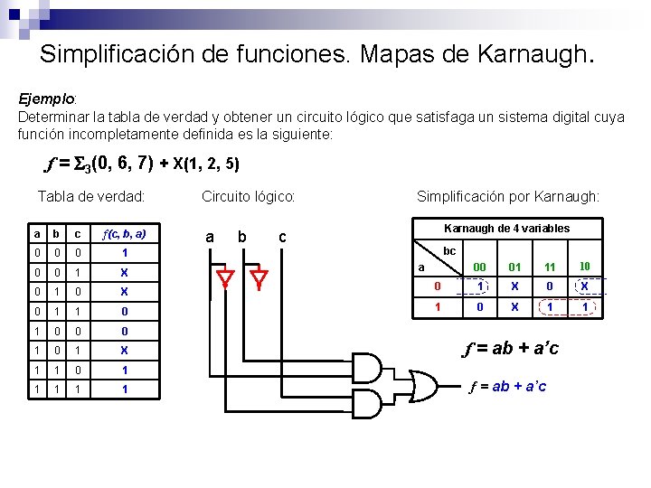 Simplificación de funciones. Mapas de Karnaugh. Ejemplo: Determinar la tabla de verdad y obtener