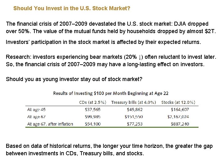 Should You Invest in the U. S. Stock Market? The financial crisis of 2007–