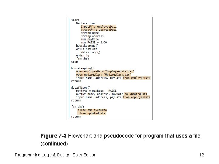 Figure 7 -3 Flowchart and pseudocode for program that uses a file (continued) Programming