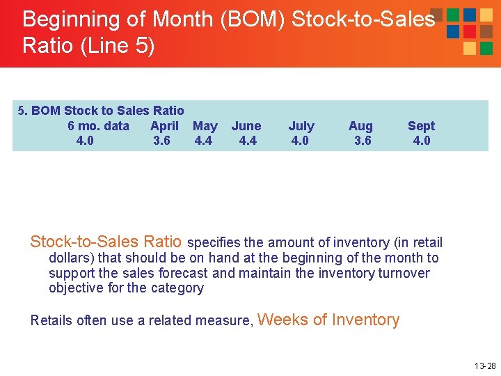 Beginning of Month (BOM) Stock-to-Sales Ratio (Line 5) 5. BOM Stock to Sales Ratio