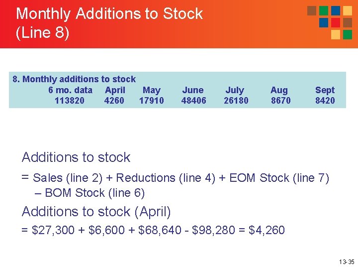 Monthly Additions to Stock (Line 8) 8. Monthly additions to stock 6 mo. data