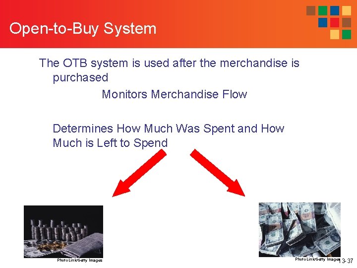 Open-to-Buy System The OTB system is used after the merchandise is purchased Monitors Merchandise