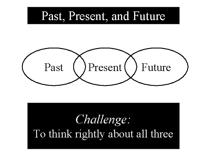 Past, Present, and Future Past Present Future Challenge: To think rightly about all three