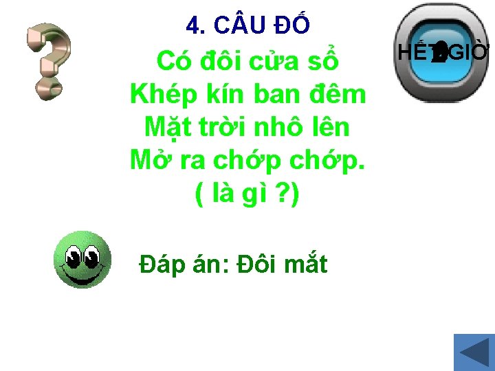 4. C U ĐỐ Có đôi cửa sổ Khép kín ban đêm Mặt trời