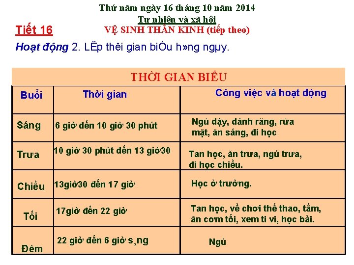 Tiết 16 Thứ năm ngày 16 tháng 10 năm 2014 Tự nhiên và xã