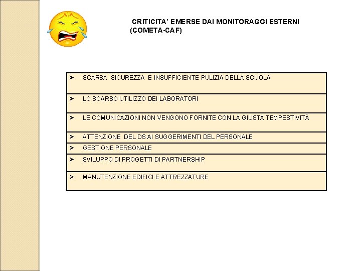 CRITICITA’ EMERSE DAI MONITORAGGI ESTERNI (COMETA-CAF) SCARSA SICUREZZA E INSUFFICIENTE PULIZIA DELLA SCUOLA LO