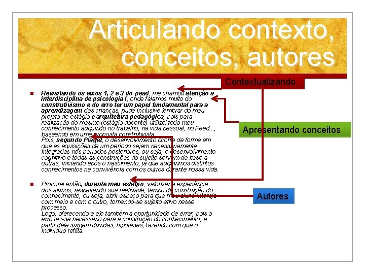 Articulando contexto, conceitos, autores Contextualizando n n Revisitando os eixos 1, 2 e 3