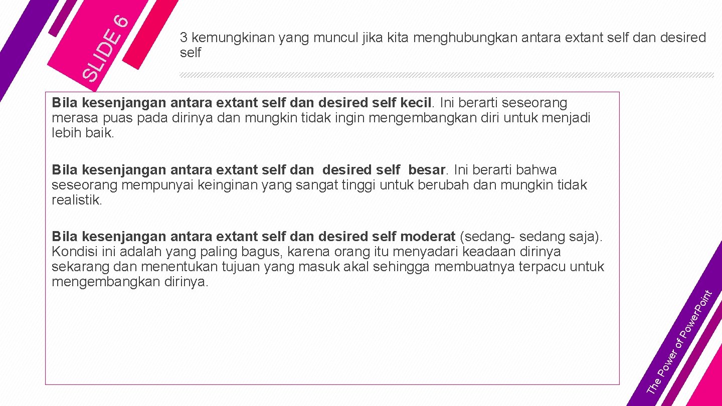 IDE 6 SL 3 kemungkinan yang muncul jika kita menghubungkan antara extant self dan