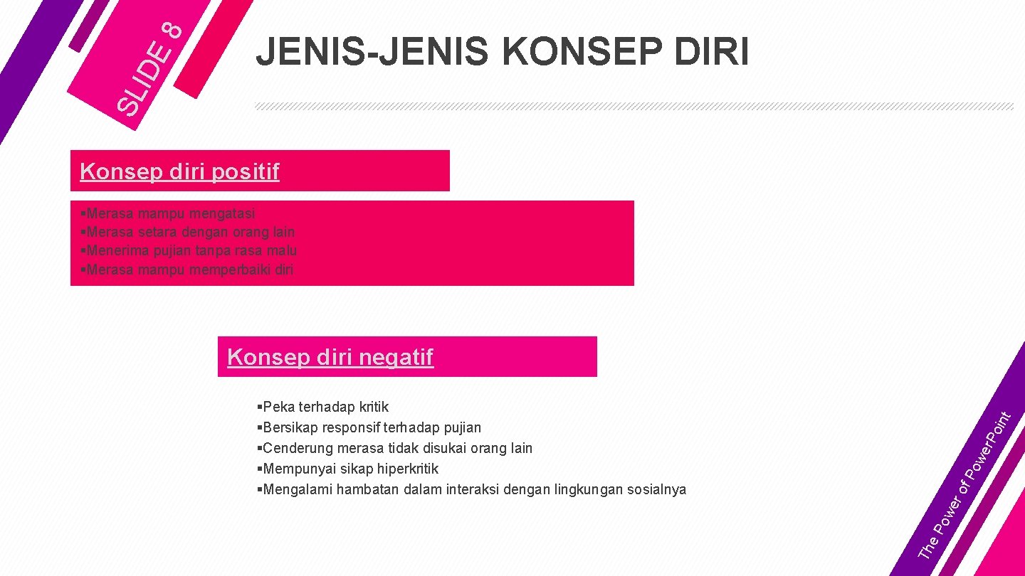 IDE 8 SL JENIS-JENIS KONSEP DIRI Konsep diri positif §Merasa mampu mengatasi §Merasa setara