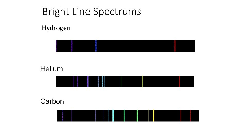 Bright Line Spectrums Hydrogen Helium Carbon 