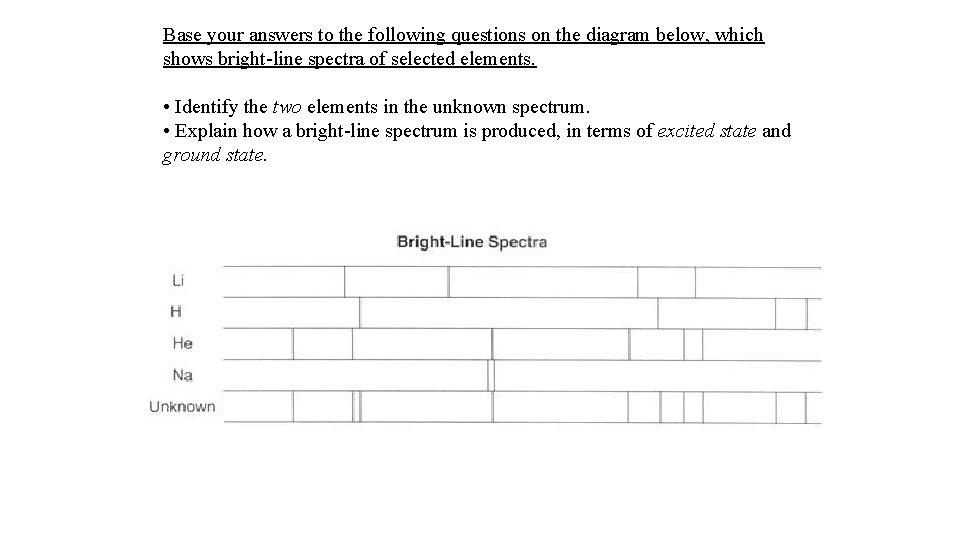 Base your answers to the following questions on the diagram below, which shows bright-line