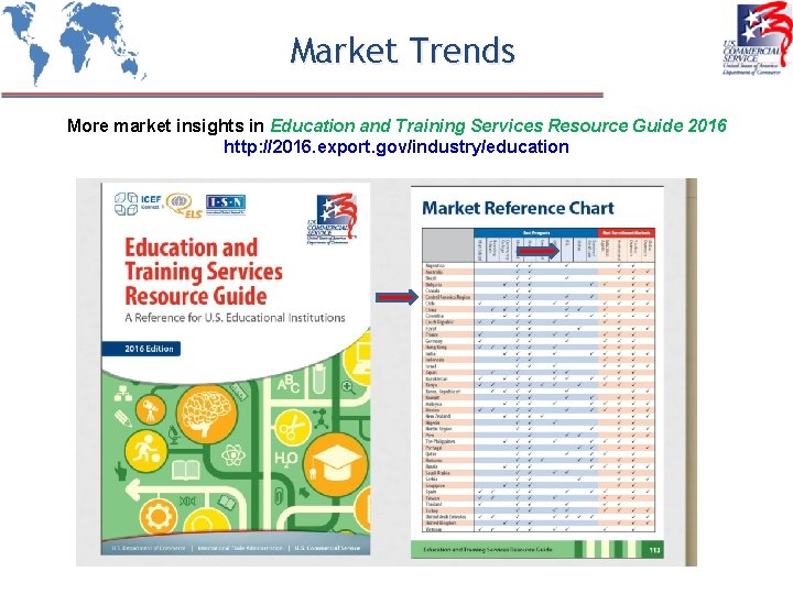 Market Trends More market insights in Education and Training Services Resource Guide 2016 http: