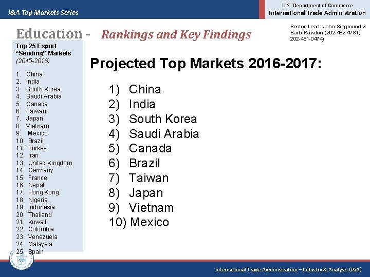 U. S. Department of Commerce I&A Top Markets Series International Trade Administration Education -