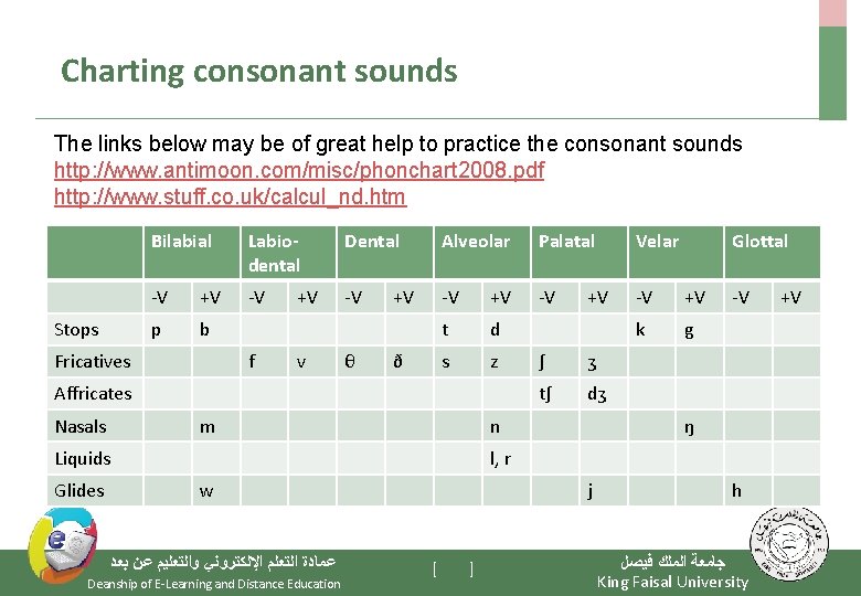 Charting consonant sounds The links below may be of great help to practice the