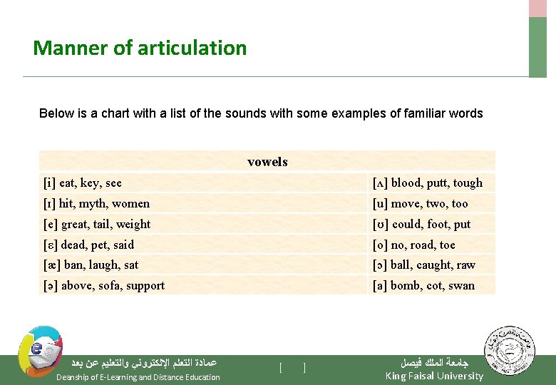 Manner of articulation Below is a chart with a list of the sounds with