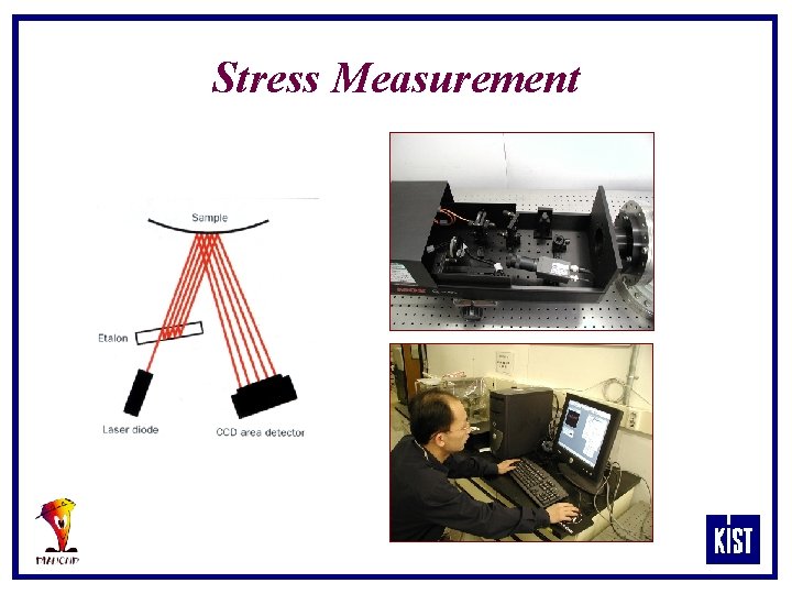 Stress Measurement 
