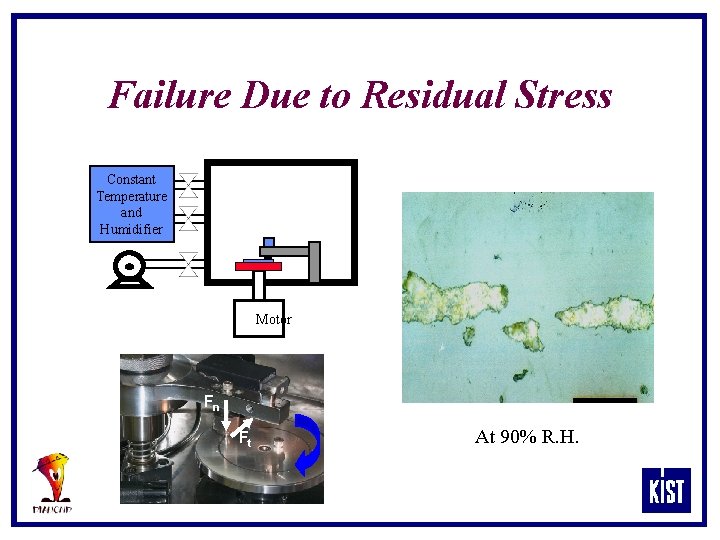 Failure Due to Residual Stress Constant Temperature and Humidifier Motor Fn Ft At 90%