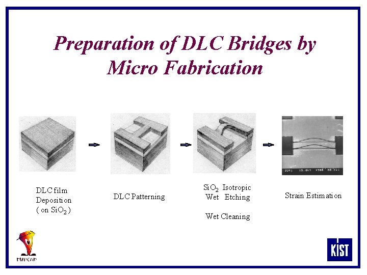 Preparation of DLC Bridges by Micro Fabrication DLC film Deposition ( on Si. O
