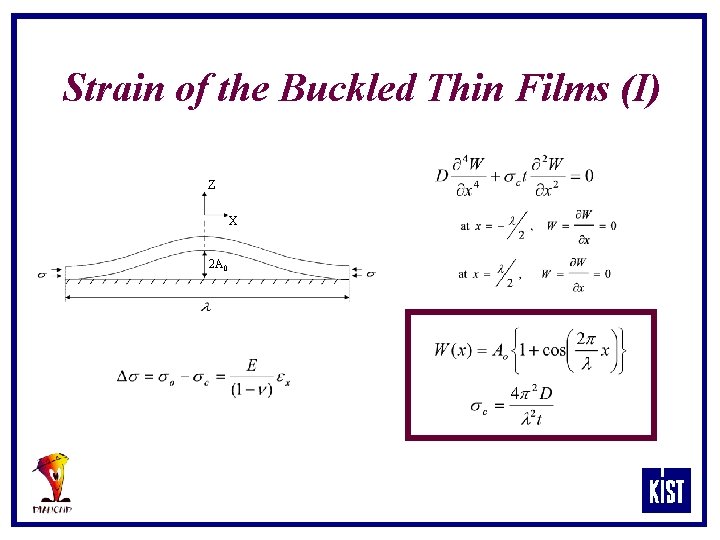 Strain of the Buckled Thin Films (I) Z X 2 A 0 