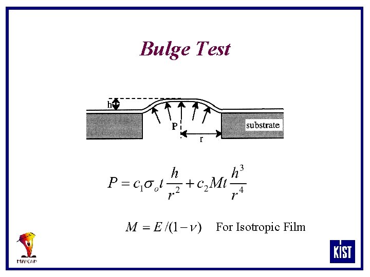 Bulge Test For Isotropic Film 