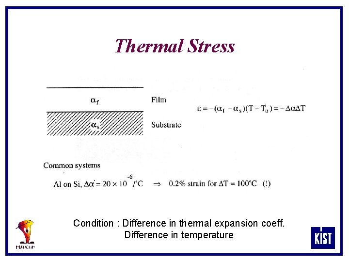 Thermal Stress Condition : Difference in thermal expansion coeff. Difference in temperature 