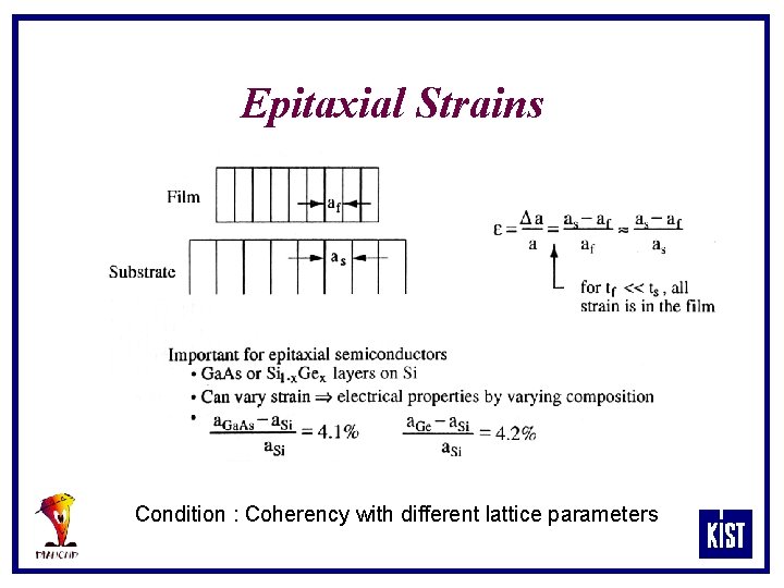 Epitaxial Strains Condition : Coherency with different lattice parameters 