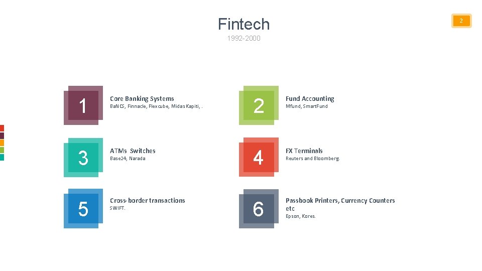 Fintech 2 1992 -2000 1 Core Banking Systems 3 ATMs Switches 5 Cross-border transactions