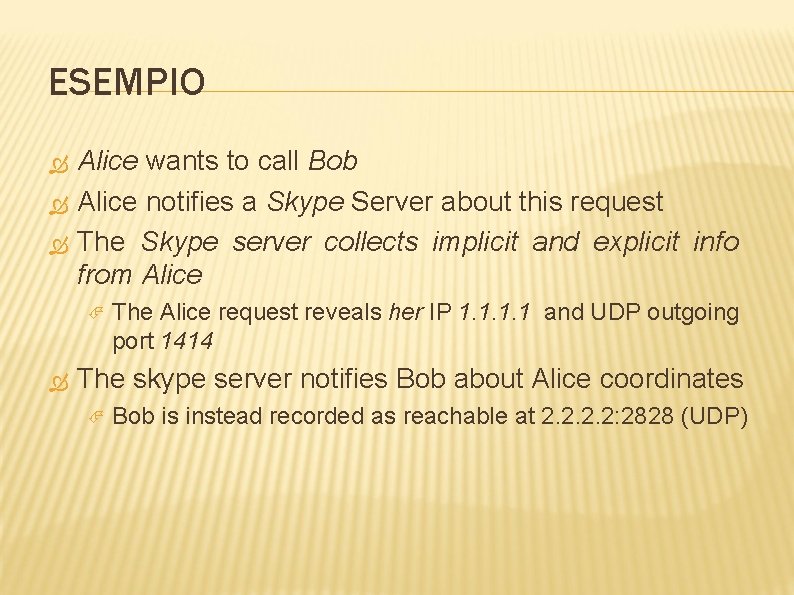 ESEMPIO Alice wants to call Bob Alice notifies a Skype Server about this request