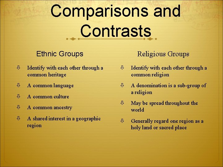 Comparisons and Contrasts Ethnic Groups Religious Groups Identify with each other through a common