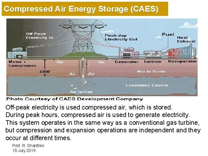 Compressed Air Energy Storage (CAES) Off-peak electricity is used compressed air, which is stored.
