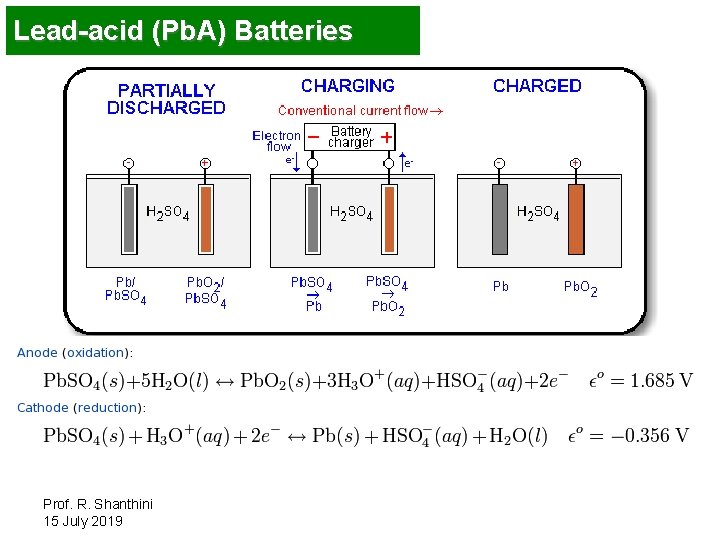 Lead-acid (Pb. A) Batteries Prof. R. Shanthini 15 July 2019 