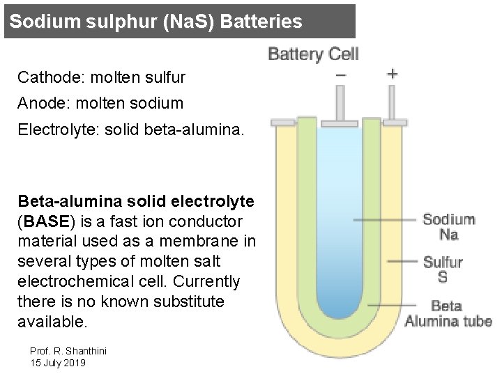 Sodium sulphur (Na. S) Batteries Cathode: molten sulfur Anode: molten sodium Electrolyte: solid beta-alumina.